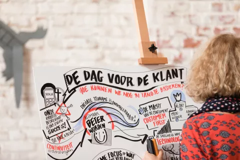 Dag van de Klant